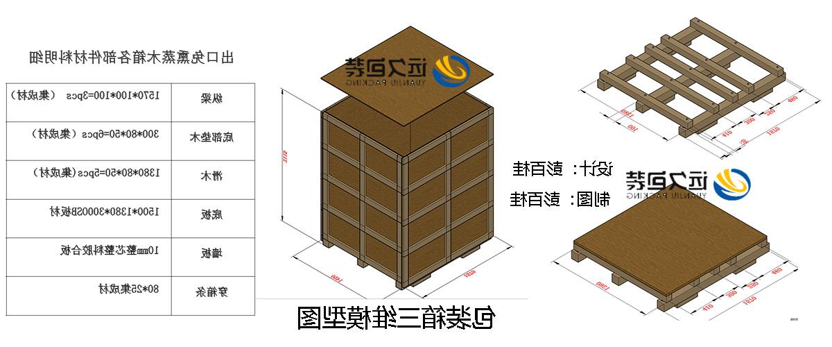 <a href='http://bp39.yuandianwan.com'>买球平台</a>的设计需要考虑流通环境和经济性